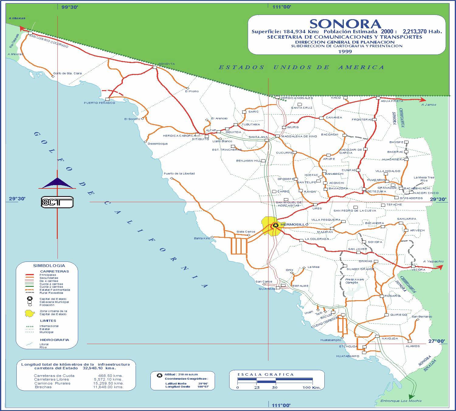 sonora