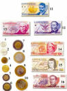 Secretaria de Economia